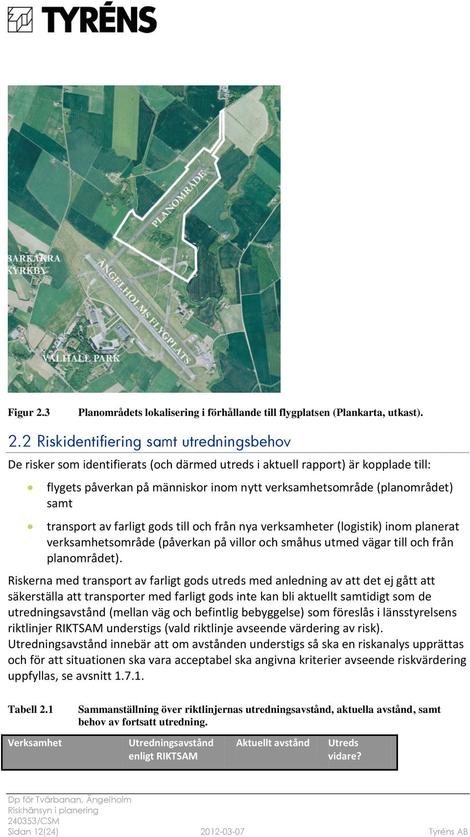 2 Riskidentifiering samt utredningsbehov De risker som identifierats (och därmed utreds i aktuell rapport) är kopplade till: flygets påverkan på människor inom nytt verksamhetsområde (planområdet)