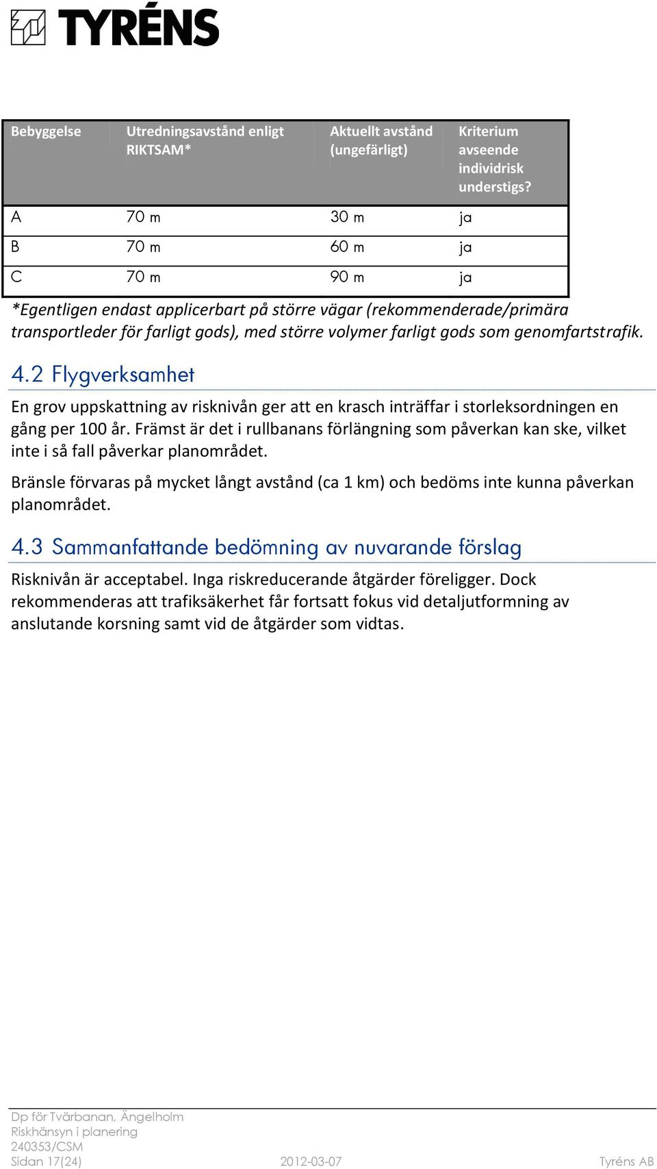 genomfartstrafik. 4.2 Flygverksamhet En grov uppskattning av risknivån ger att en krasch inträffar i storleksordningen en gång per 100 år.