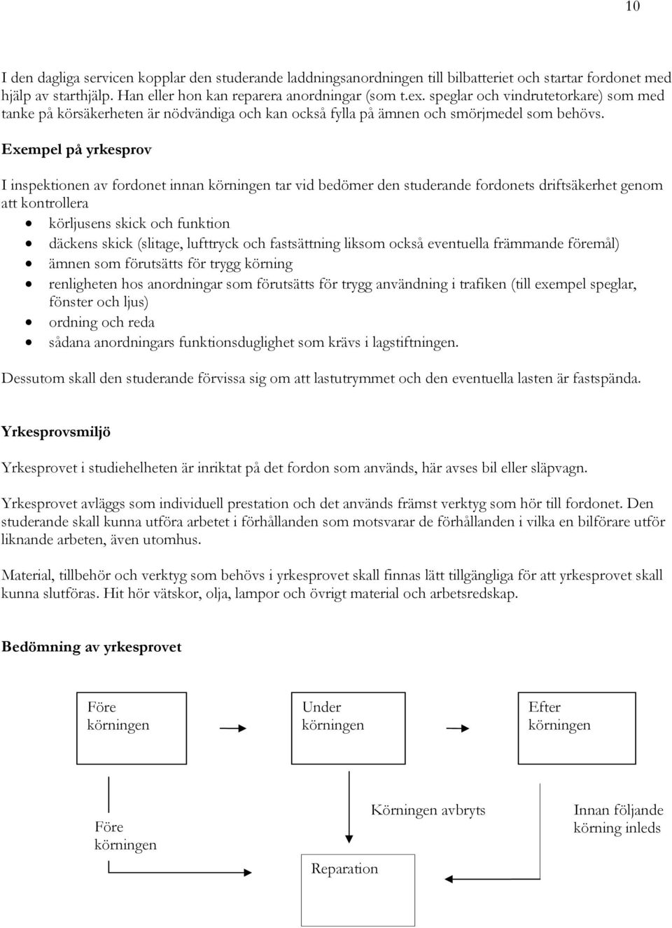 Exempel på yrkesprov I inspektionen av fordonet innan körningen tar vid bedömer den studerande fordonets driftsäkerhet genom att kontrollera körljusens skick och funktion däckens skick (slitage,