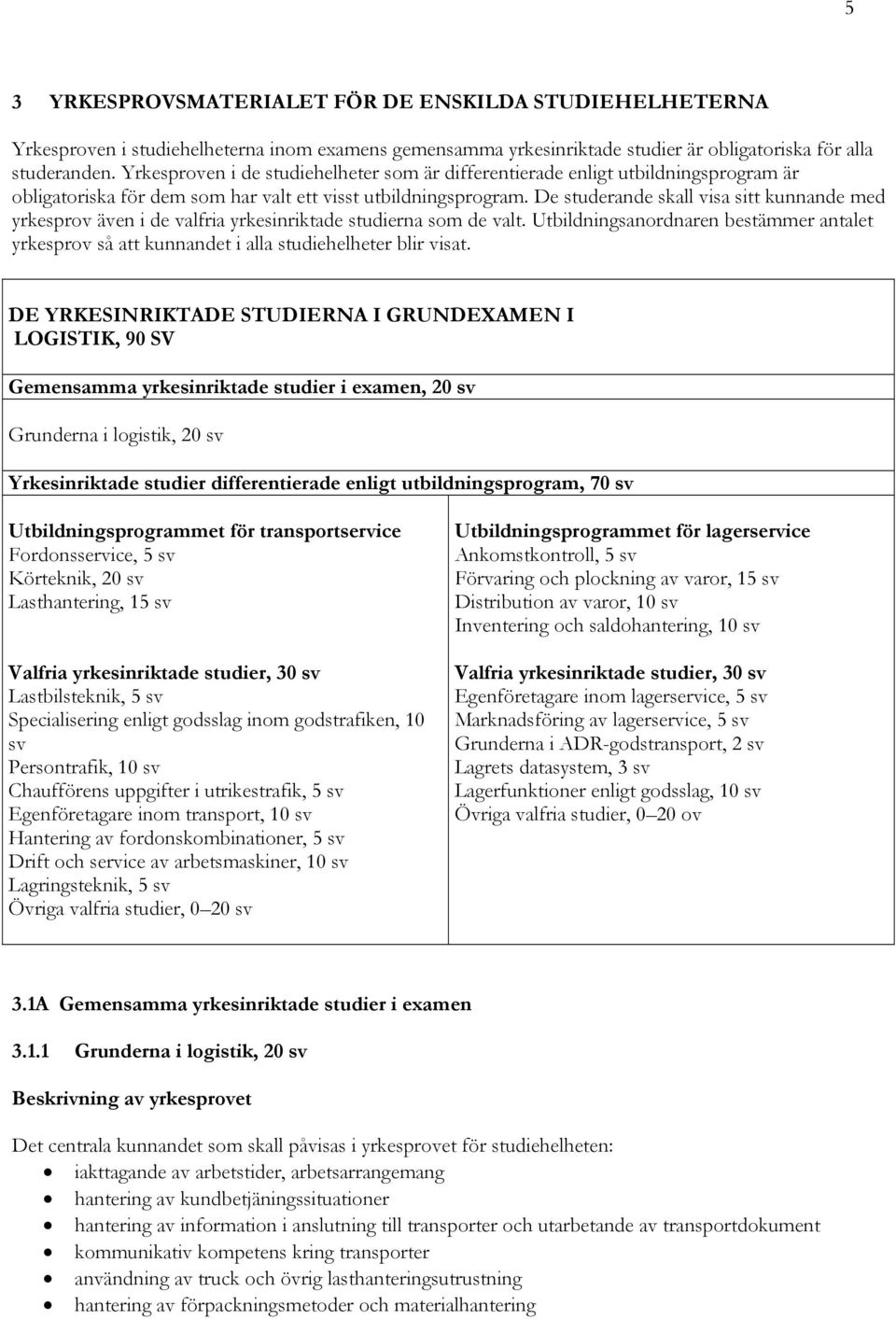 De studerande skall visa sitt kunnande med yrkesprov även i de valfria yrkesinriktade studierna som de valt.