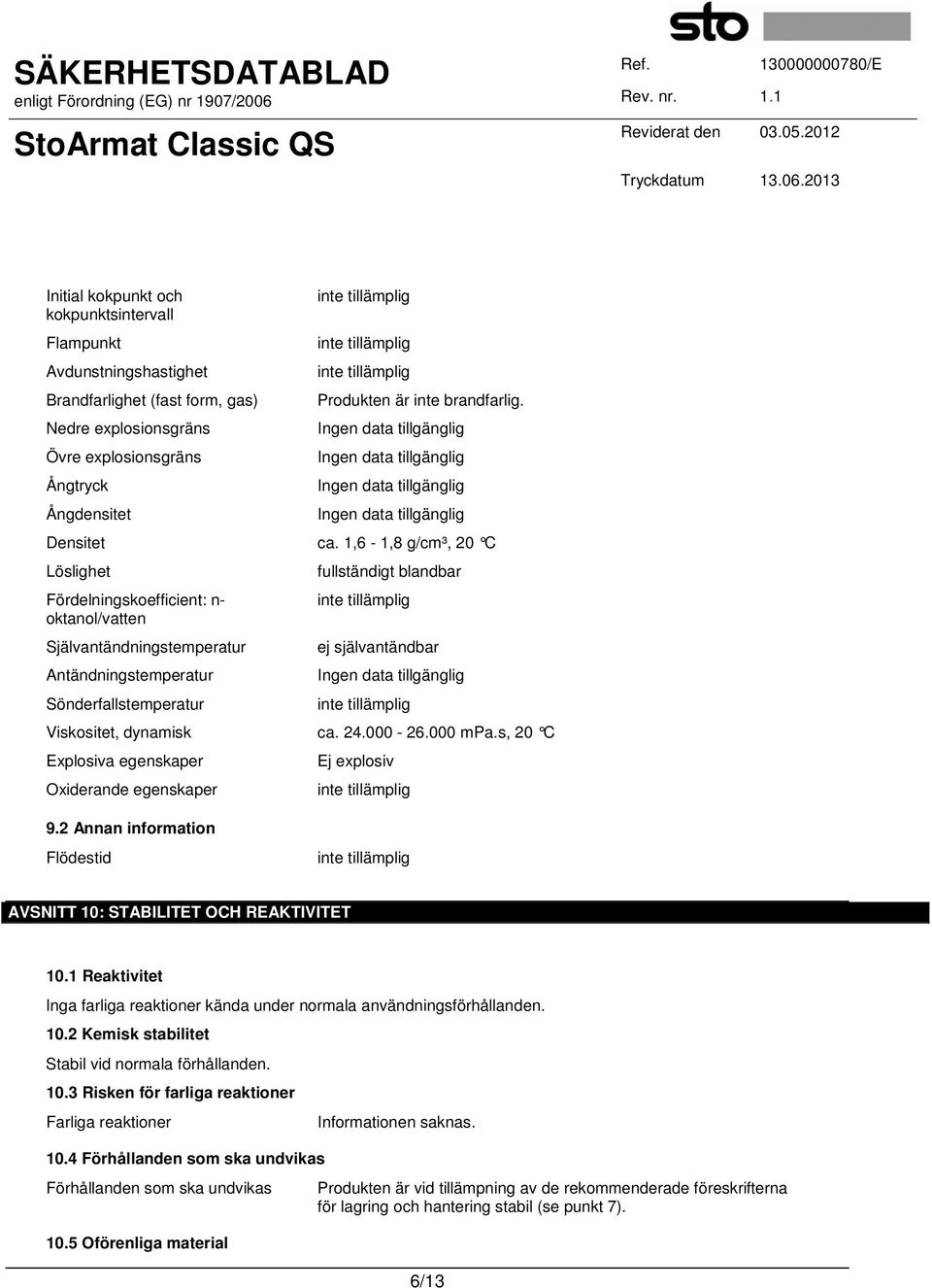 1,6-1,8 g/cm³, 20 C Löslighet fullständigt blandbar Fördelningskoefficient: n- oktanol/vatten Självantändningstemperatur ej självantändbar Antändningstemperatur Sönderfallstemperatur Viskositet,