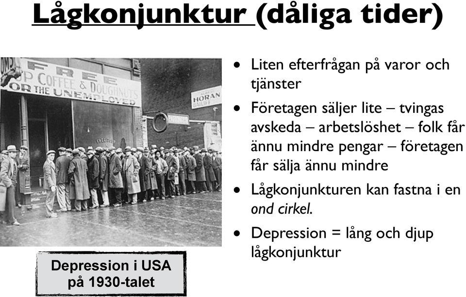 arbetslöshet folk får ännu mindre pengar företagen får sälja ännu mindre
