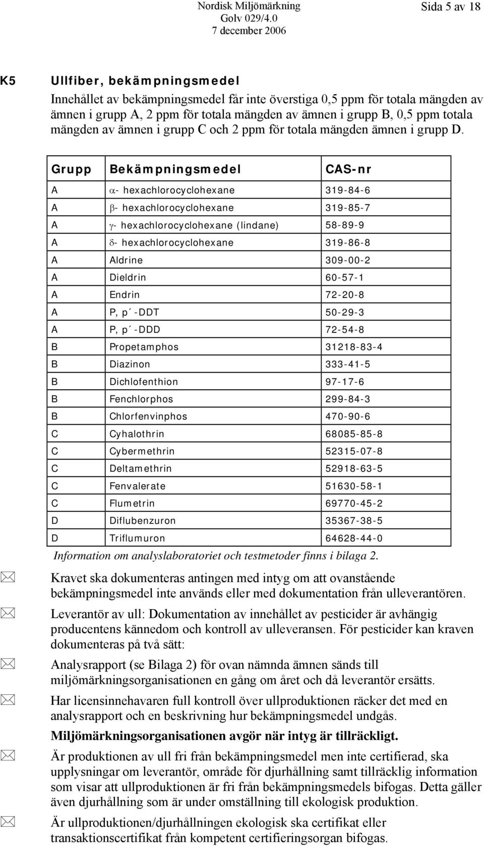 Grupp Bekämpningsmedel CAS-nr A α- hexachlorocyclohexane 319-84-6 A β- hexachlorocyclohexane 319-85-7 A γ- hexachlorocyclohexane (lindane) 58-89-9 A δ- hexachlorocyclohexane 319-86-8 A Aldrine