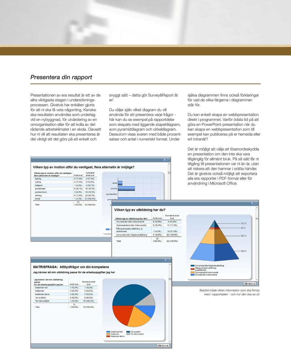 Oavsett hur ni vill att resultaten ska presenteras är det viktigt att det görs på ett enkelt och snyggt sätt detta gör Survey&Report åt er!
