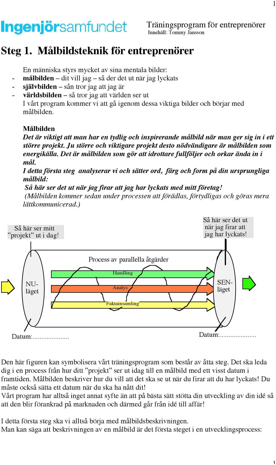 självbilden sån tror jag att jag är - världsbilden så tror jag att världen ser ut I vårt program kommer vi att gå igenom dessa viktiga bilder och börjar med målbilden.