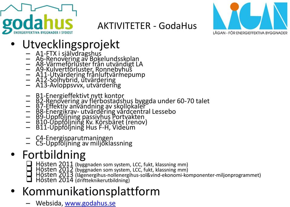 B8-Energikrav- utvärdering vårdcentral Lessebo B9-Uppföljning passivhus Portvakten B10-Uppföljning Kv.