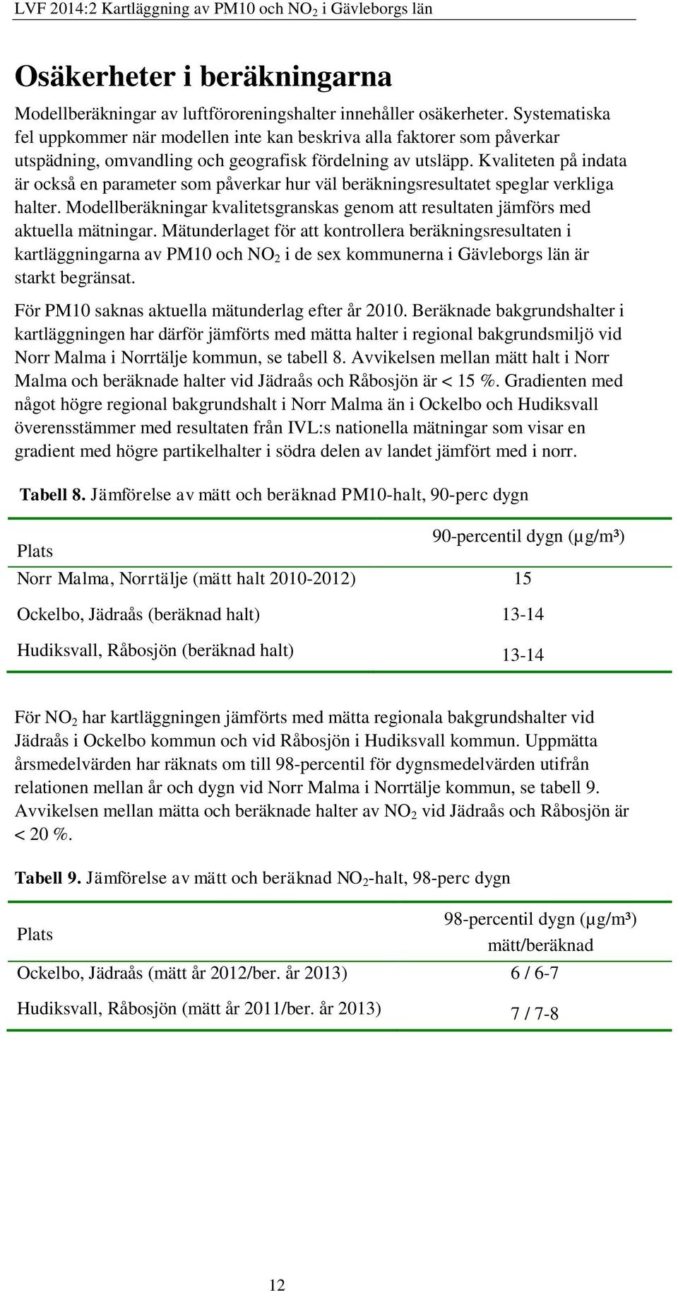 Kvaliteten på indata är också en parameter som påverkar hur väl beräkningsresultatet speglar verkliga halter. Modellberäkningar kvalitetsgranskas genom att resultaten jämförs med aktuella mätningar.