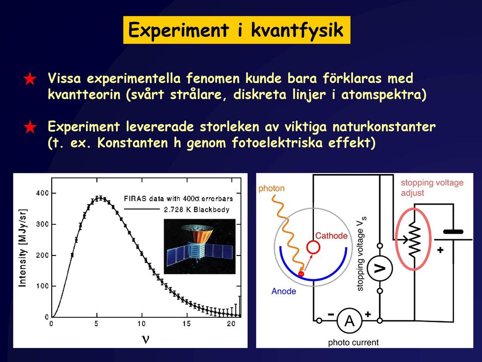 linjer i atomspektra) Experiment levererade storleken av