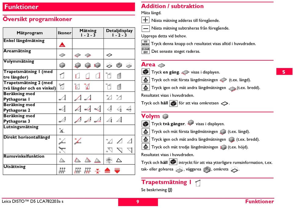 ästa mätning adderas till föregående. ästa mätning subtraheras från föregående. Upprepa detta vid behov. Tryck denna knapp och resultatet visas alltid i huvudraden. Det senaste steget raderas.