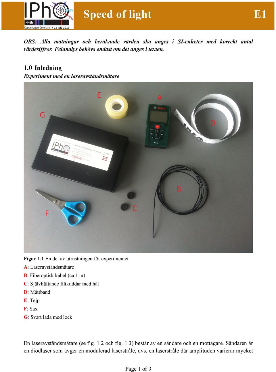 1 En del av utrustningen för experimentet A: Laseravståndsmätare B: Fiberoptisk kabel (ca 1 m) C: Självhäftande filtkuddar med hål D: Måttband E: Tejp F: