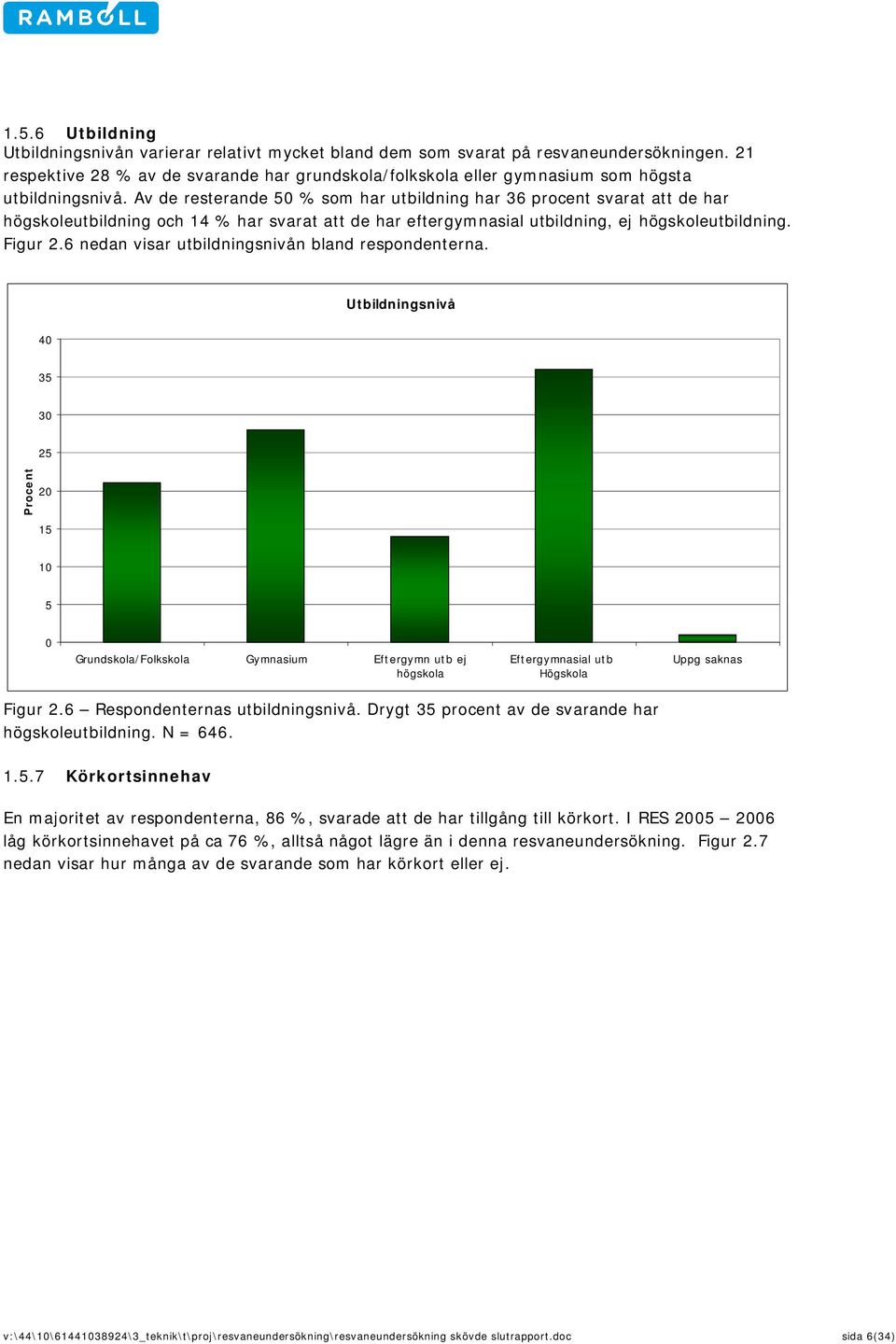 Av de resterande 50 % som har utbildning har 36 procent svarat att de har högskoleutbildning och 14 % har svarat att de har eftergymnasial utbildning, ej högskoleutbildning. Figur 2.