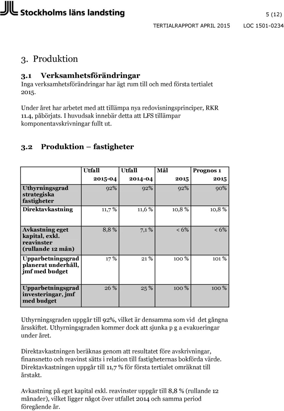 2 Produktion fastigheter Uthyrningsgrad strategiska fastigheter Utfall Utfall Mål Prognos 1-04 -04 92% 92% 92% 90% Direktavkastning 11,7 % 11,6 % 10,8 % 10,8 % Avkastning eget kapital, exkl.