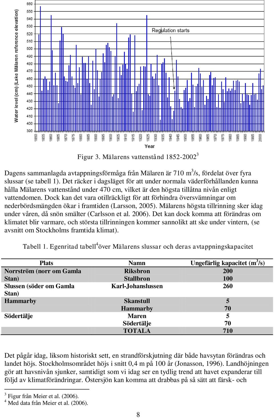 Dock kan det vara otillräckligt för att förhindra översvämningar om nederbördsmängden ökar i framtiden (Larsson, 2005).