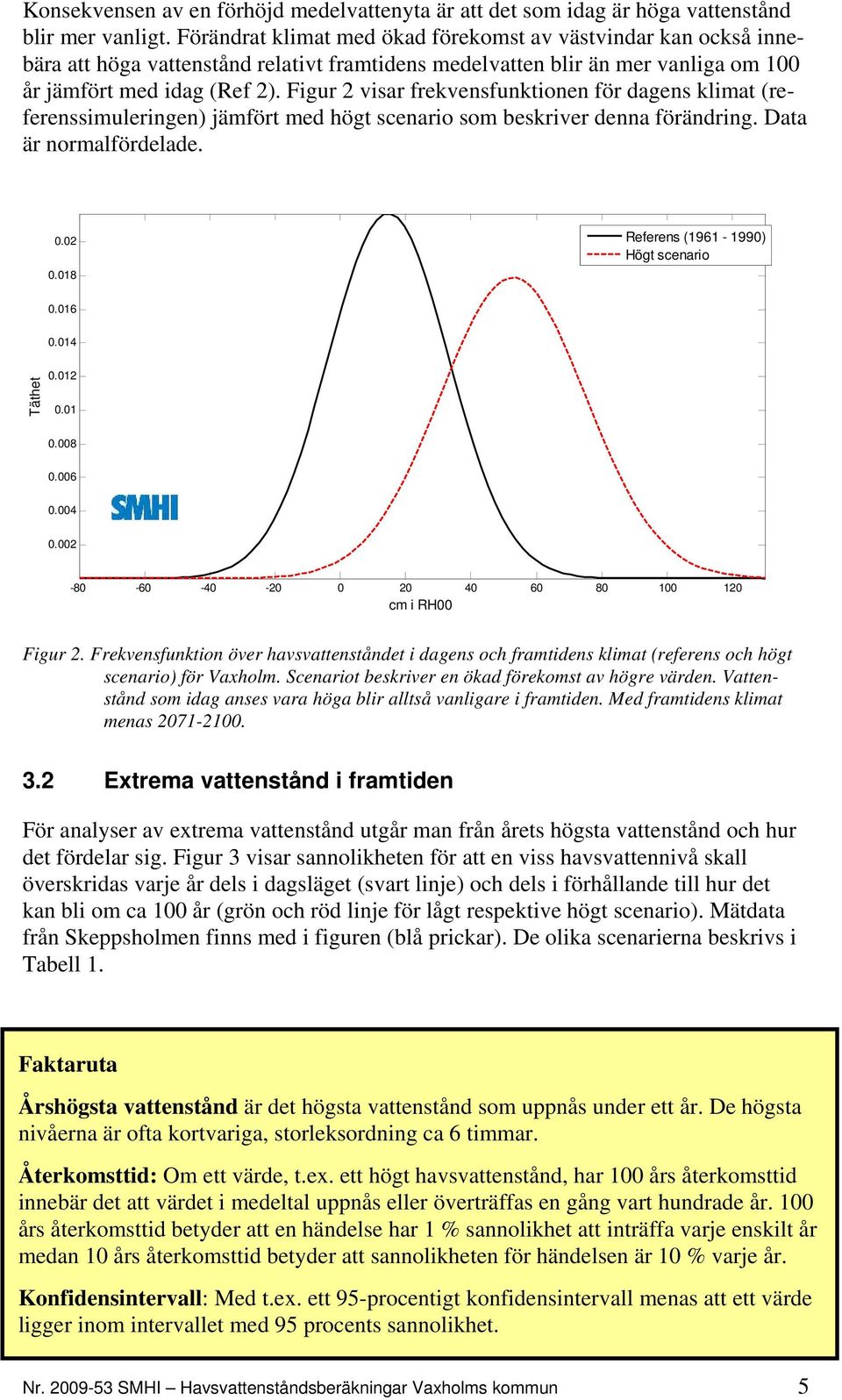 Figur 2 visar frekvensfunktionen för dagens klimat (referenssimuleringen) jämfört med högt scenario som beskriver denna förändring. Data är normalfördelade. 0.02 0.