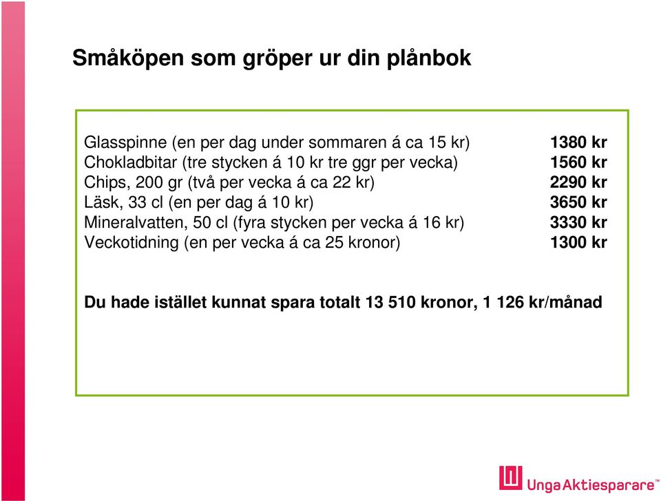 kr) Mineralvatten, 50 cl (fyra stycken per vecka á 16 kr) Veckotidning (en per vecka á ca 25 kronor) 1380