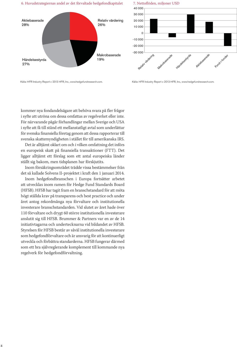 HFR Industry Report c 2013 HFR, Inc., www.hedgefundresearch.com. Källa: HFR Industry Report c 2013 HFR, Inc., www.hedgefundresearch.com. kommer nya fondandelsägare att behöva svara på fler frågor i syfte att utröna om dessa omfattas av regelverket eller inte.