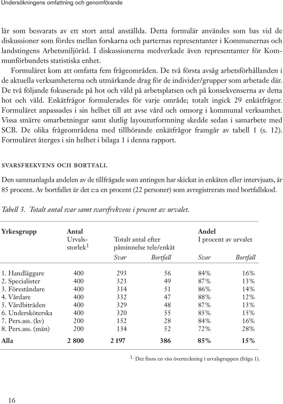 I diskussionerna medverkade även representanter för Kommunförbundets statistiska enhet. Formuläret kom att omfatta fem frågeområden.