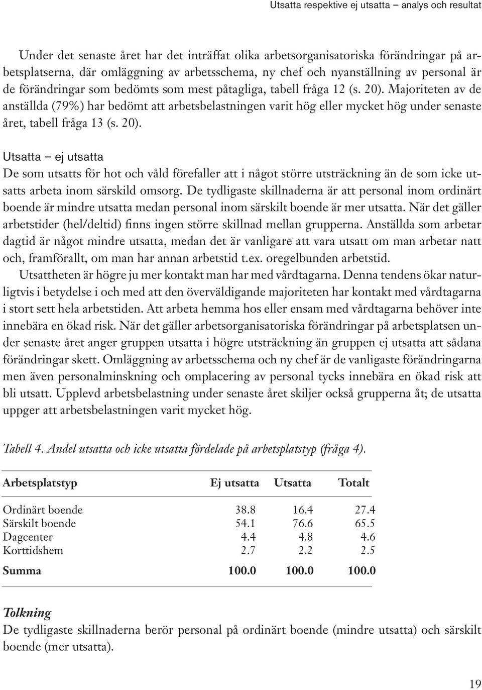 Majoriteten av de anställda (79%) har bedömt att arbetsbelastningen varit hög eller mycket hög under senaste året, tabell fråga 13 (s. 20).