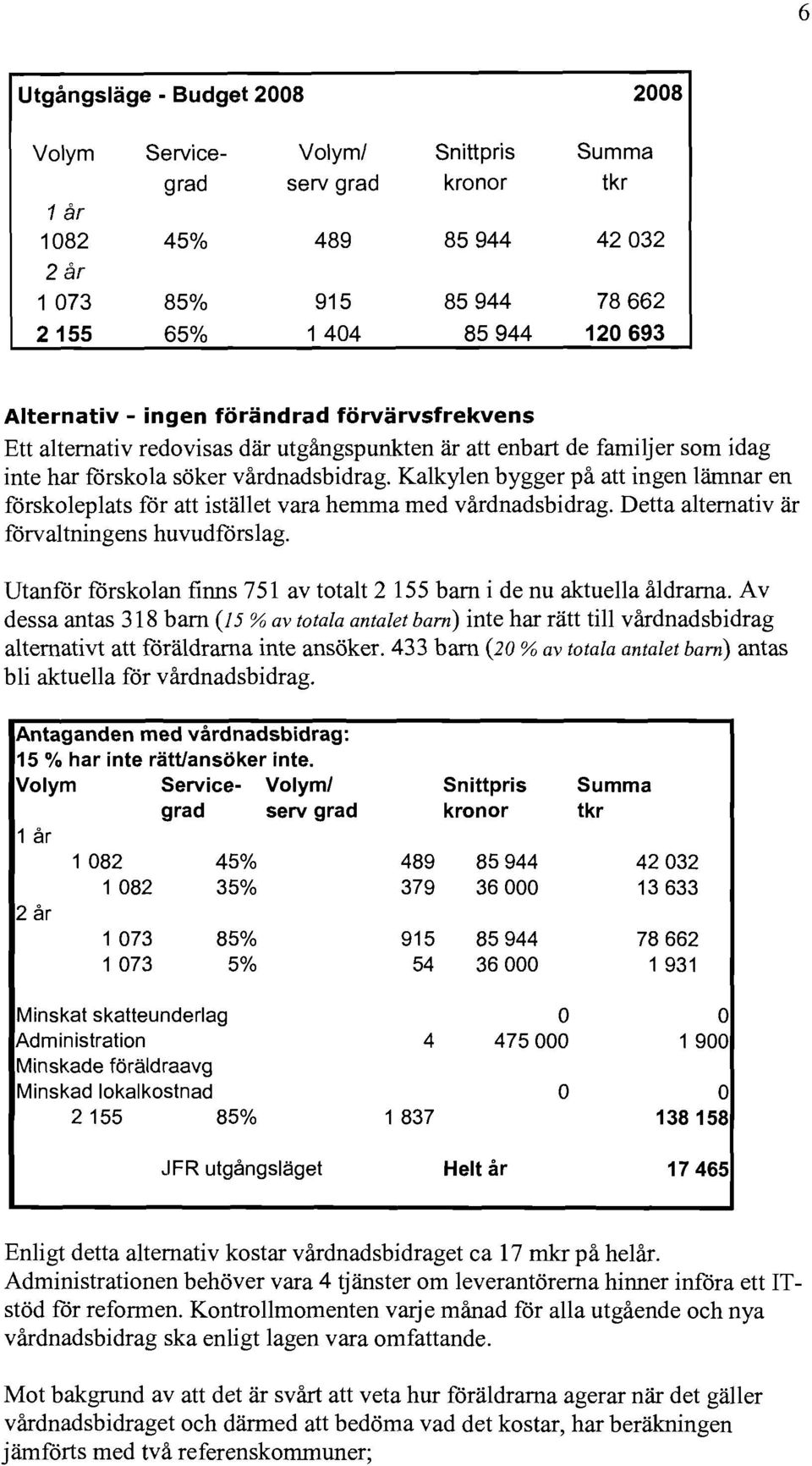 Kalkylen bygger på att ingen lämnar en förskoleplats för att istället vara hemma med vårdnadsbidrag. Detta alternativ är förvaltningens huvudfårslag.