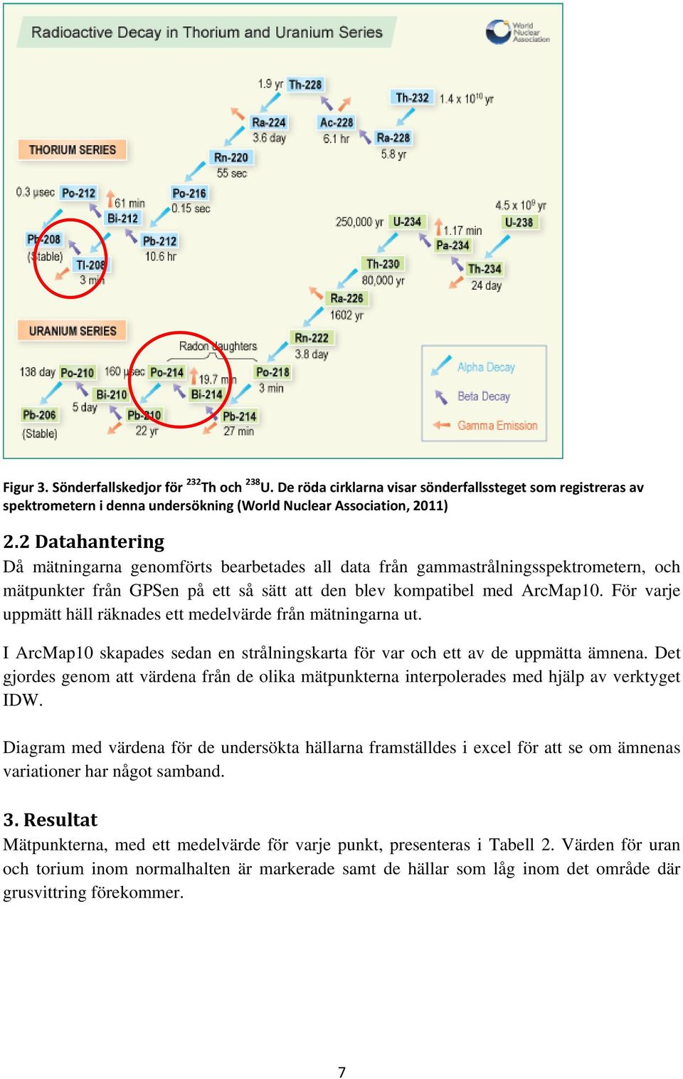 För varje uppmätt häll räknades ett medelvärde från mätningarna ut. I ArcMap10 skapades sedan en strålningskarta för var och ett av de uppmätta ämnena.