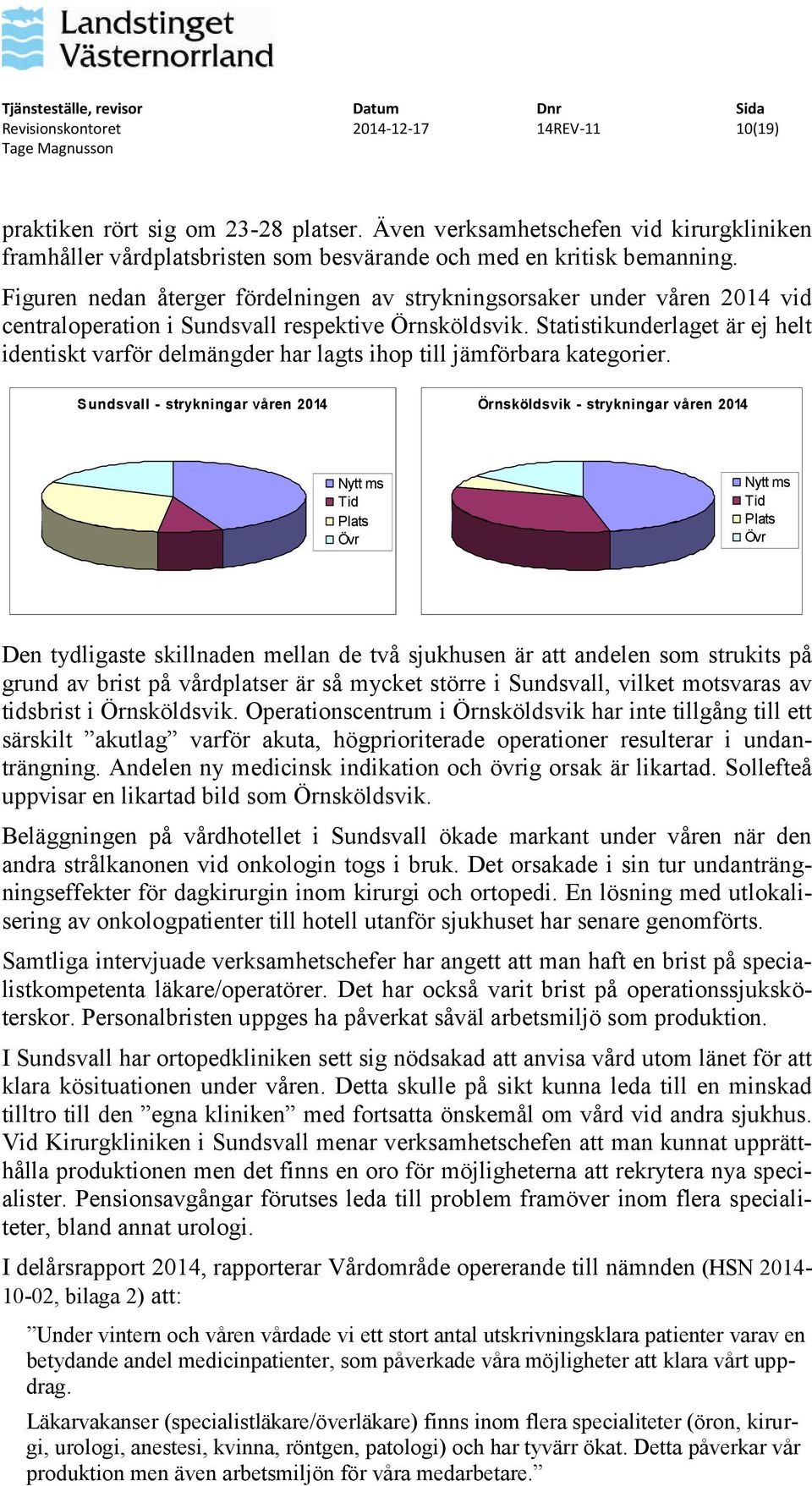 Statistikunderlaget är ej helt identiskt varför delmängder har lagts ihop till jämförbara kategorier.