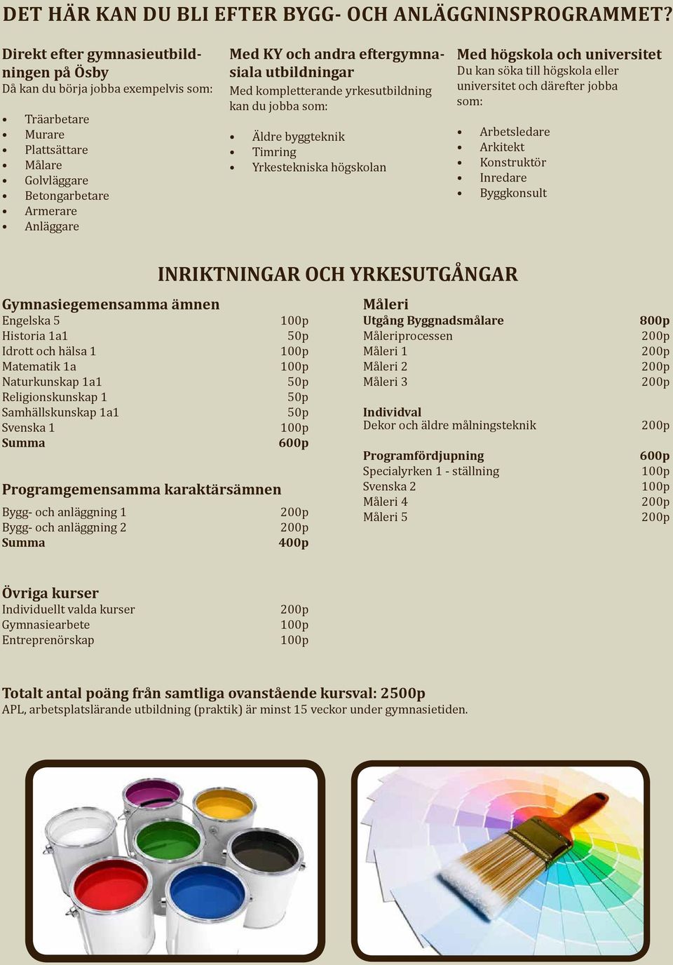 utbildningar Med kompletterande yrkesutbildning kan du jobba som: Äldre byggteknik Timring Yrkestekniska högskolan Med högskola och universitet Du kan söka till högskola eller universitet och
