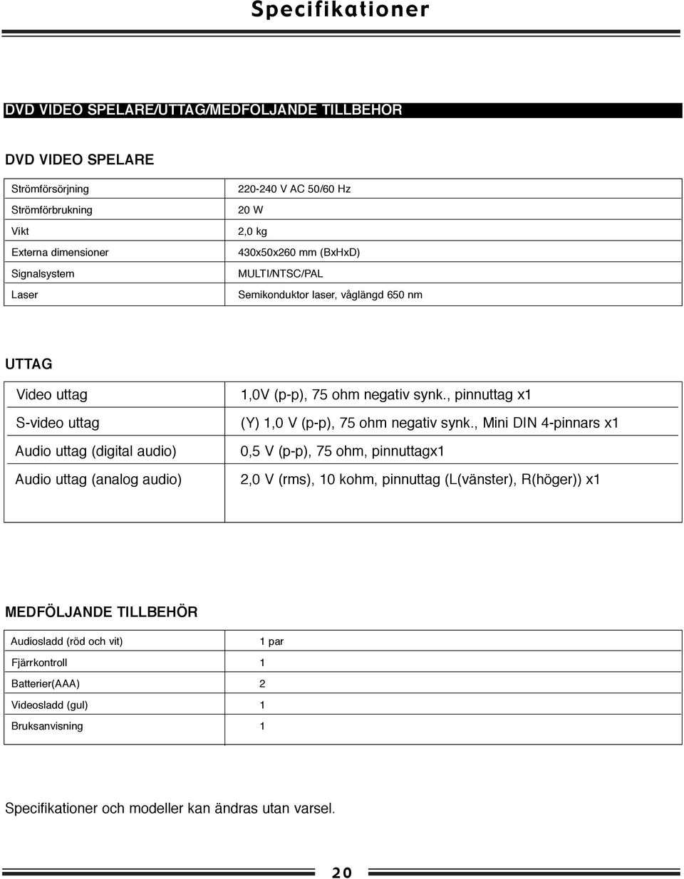 75 ohm negativ synk., pinnuttag x1 (Y) 1,0 V (p-p), 75 ohm negativ synk.