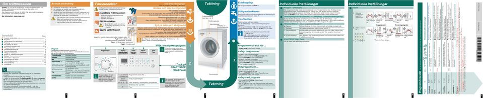 .. 1 Välj program och anpassa... 3 Tvättning... 3/4 När tvätten är färdig... 4 Individuella inställningar...5/6 Programöversikt... 7 Säkerhetsanvisningar... 8 Förbrukningsvärden.