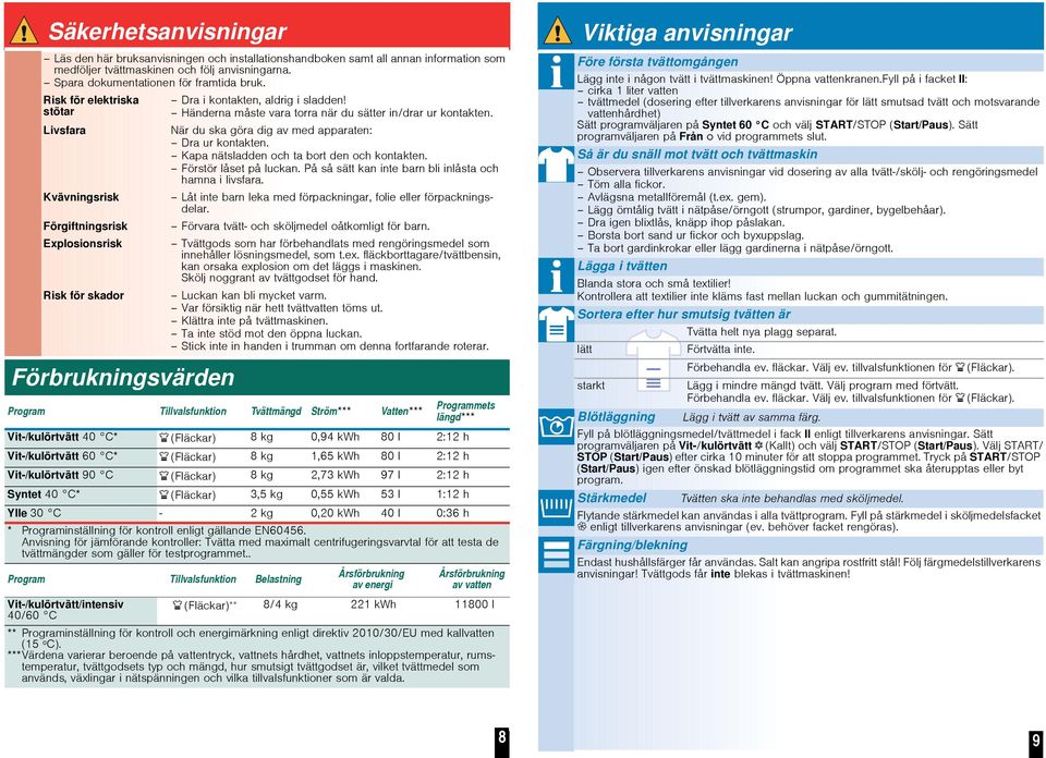 Händerna måste vara torra när du sätter in/drar ur kontakten. När du ska göra dig av med apparaten: Dra ur kontakten. Kapa nätsladden och ta bort den och kontakten. Förstör låset på luckan.