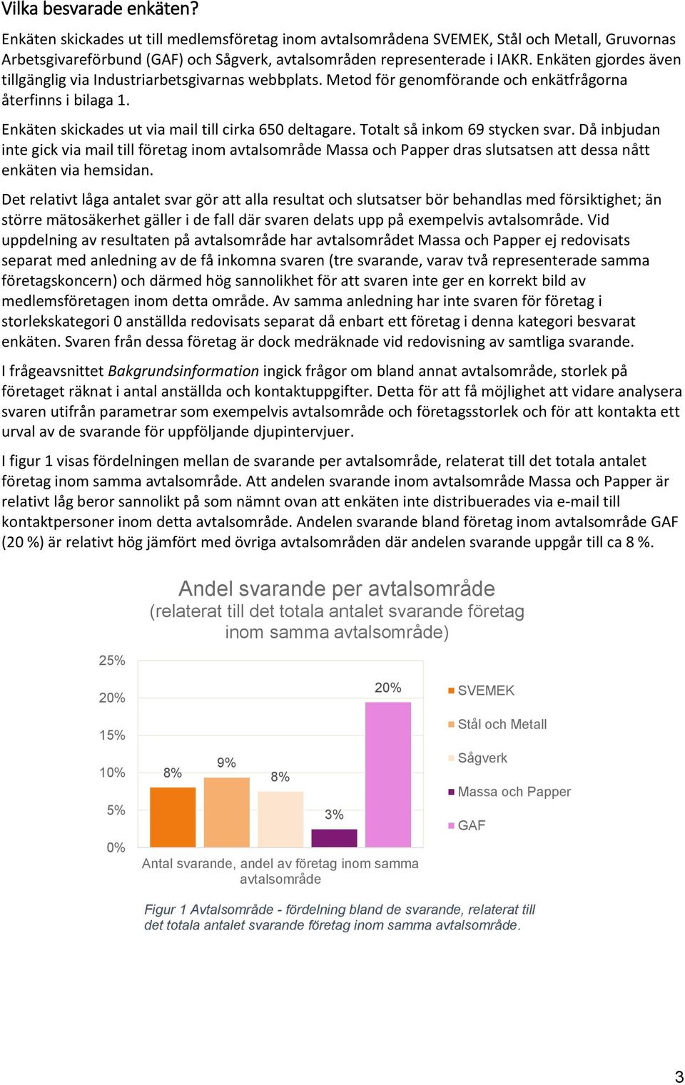 Totalt så inkom 69 stycken svar. Då inbjudan inte gick via mail till företag inom avtalsområde Massa och Papper dras slutsatsen att dessa nått enkäten via hemsidan.