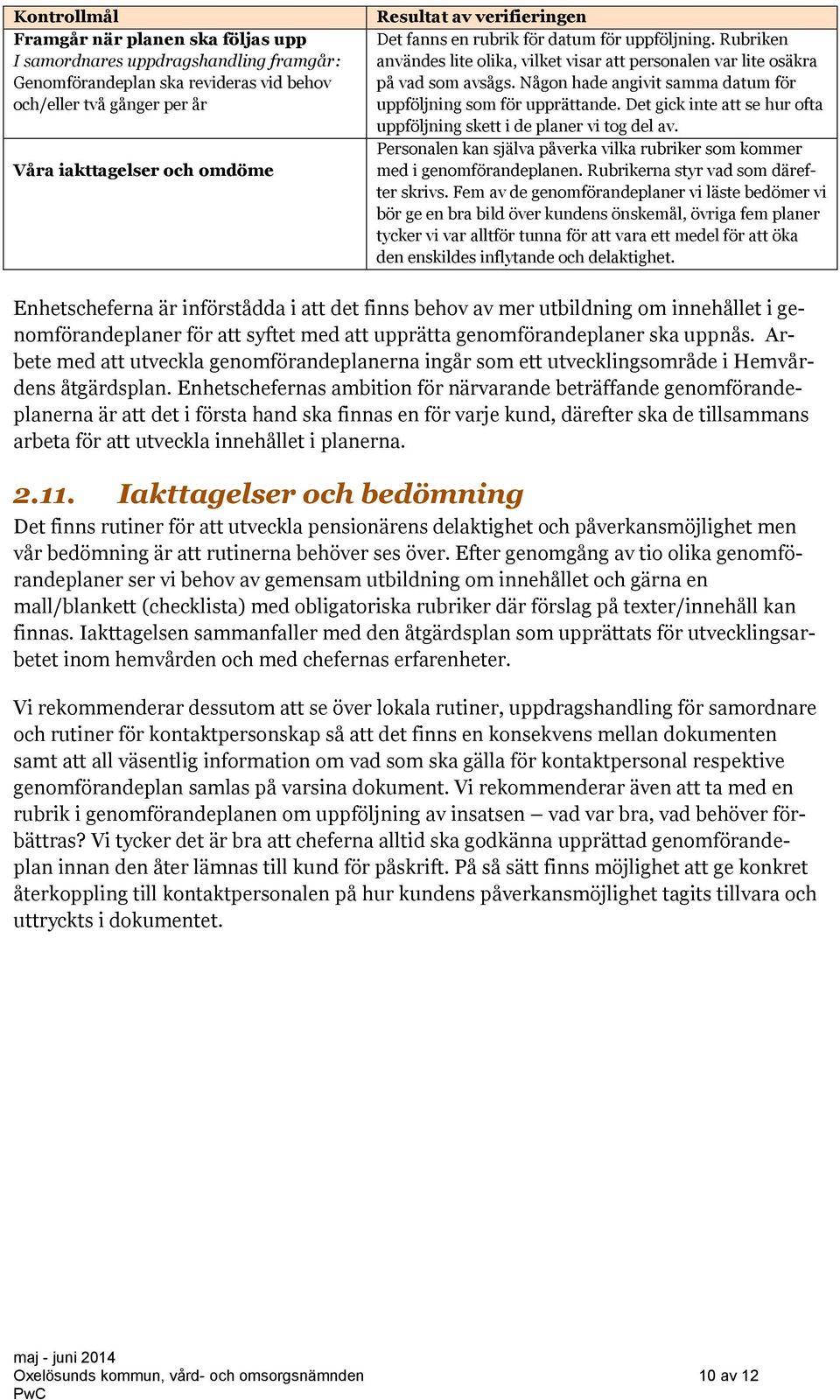 Någon hade angivit samma datum för uppföljning som för upprättande. Det gick inte att se hur ofta uppföljning skett i de planer vi tog del av.