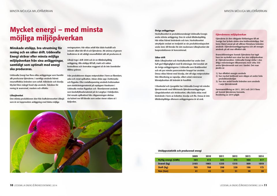 Uddevalla Energi har flera olika anläggningar som framför allt producerar fjärrvärme. I samtliga används främst resurseffektiva bränslen som avfall, träbränsle och bioolja.