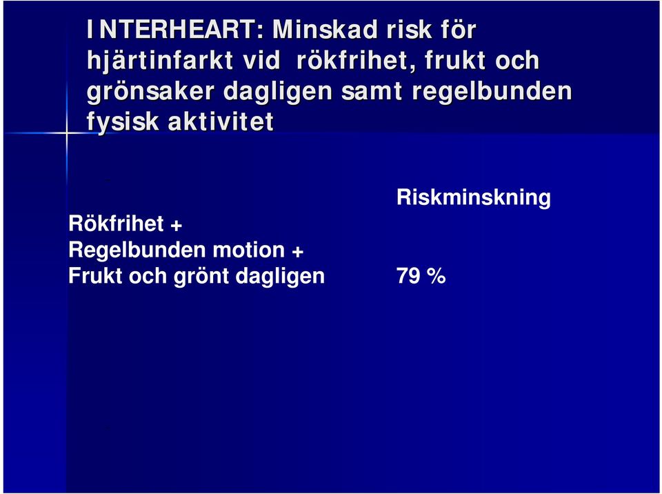 regelbunden fysisk aktivitet Riskminskning