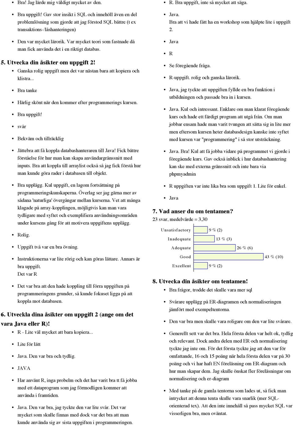 Var mycket teori som fastnade då man fick använda det i en riktigt databas. 5. Utvecka din åsikter om uppgift 2! Ganska rolig uppgift men det var nästan bara att kopiera och klistra.