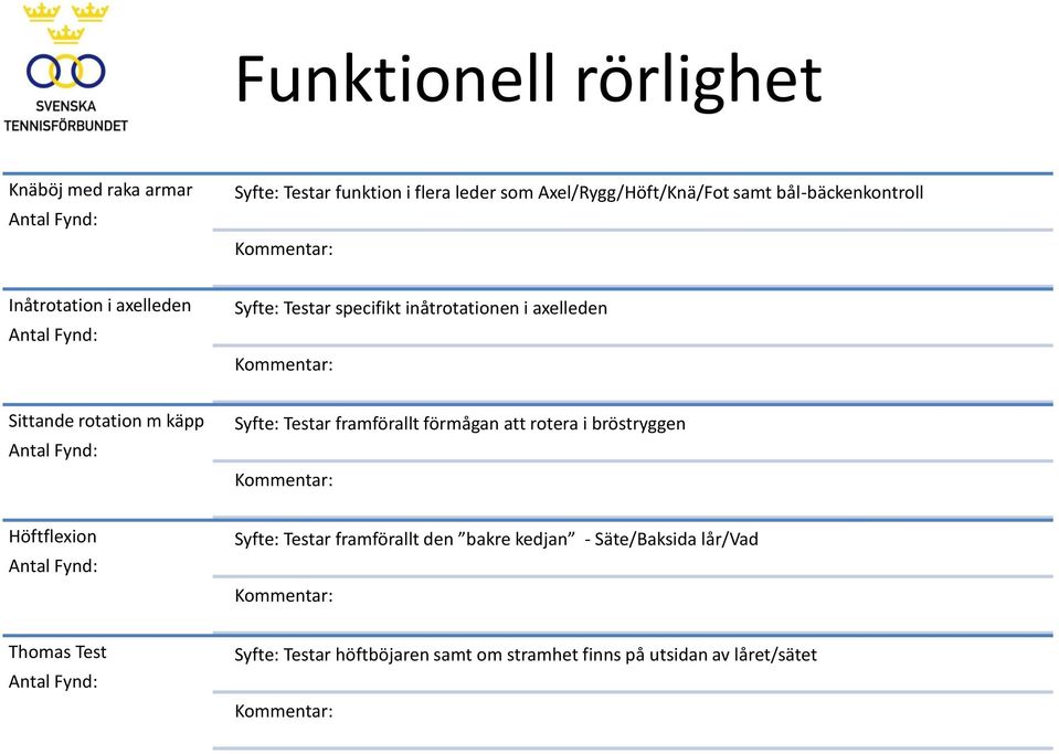 rotation m käpp Syfte: Testar framförallt förmågan att rotera i bröstryggen Kommentar: Höftflexion Syfte: Testar framförallt