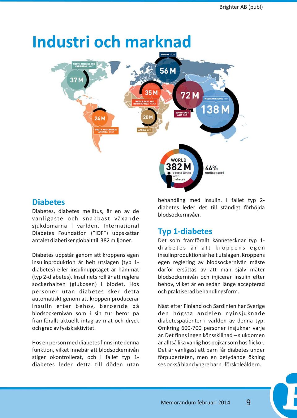 Diabetes uppstår genom att kroppens egen insulinproduktion är helt utslagen (typ 1- diabetes) eller insulinupptaget är hämmat (typ 2-diabetes).