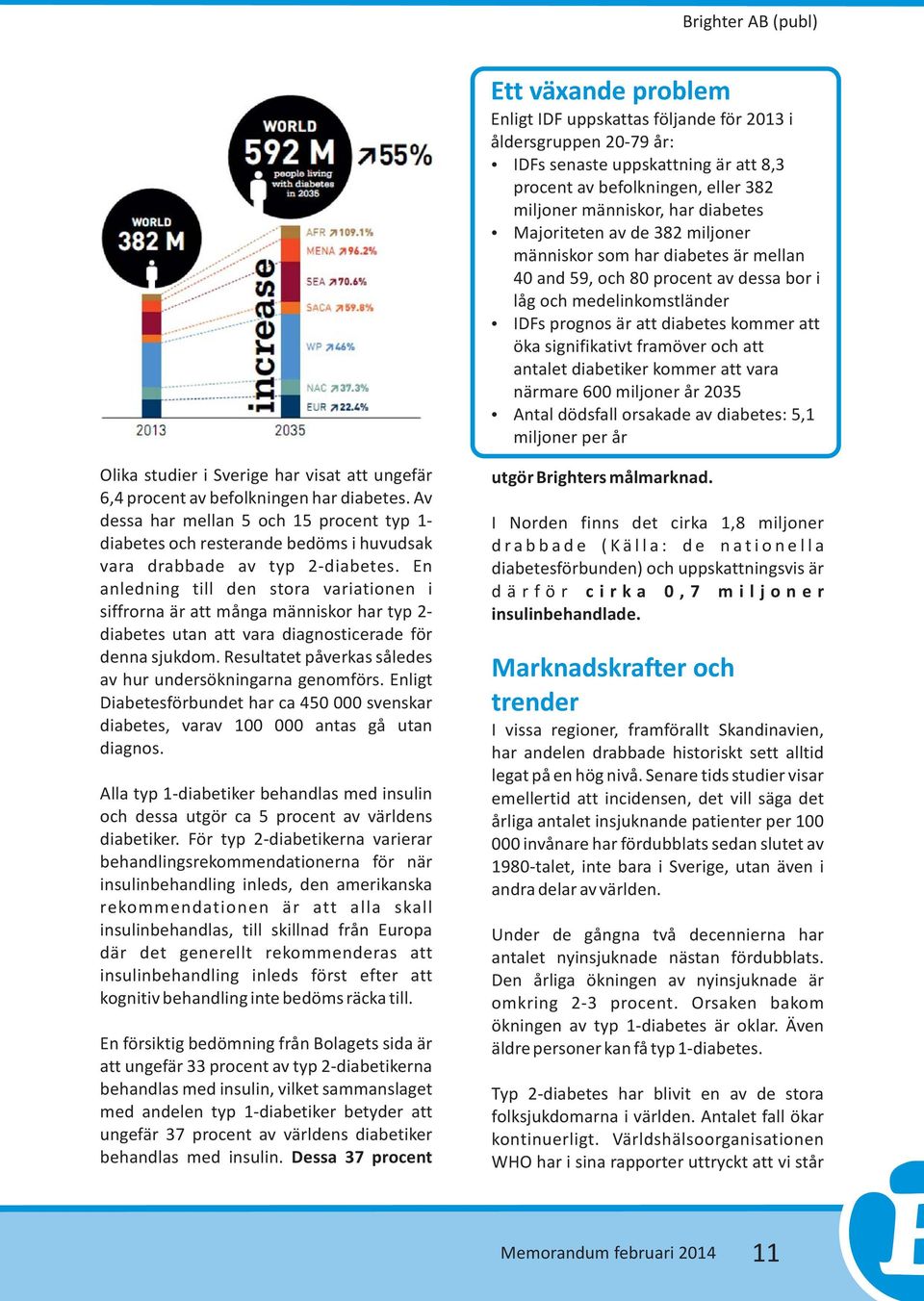 framöver och att antalet diabetiker kommer att vara närmare 600 miljoner år 2035 Antal dödsfall orsakade av diabetes: 5,1 miljoner per år Olika studier i Sverige har visat att ungefär 6,4 procent av