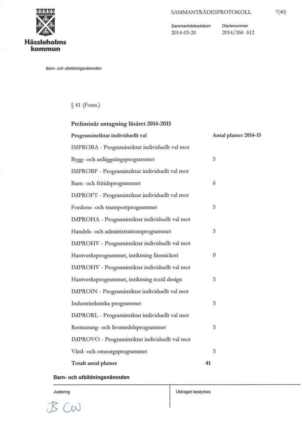 Programinriktat individuellt val mot Barn- och fritidsprogrammet IMPROFT - Programinriktat individuellt val mot Fordons- och transportprogrammet IMPROHA - Programinriktat individuellt val mot