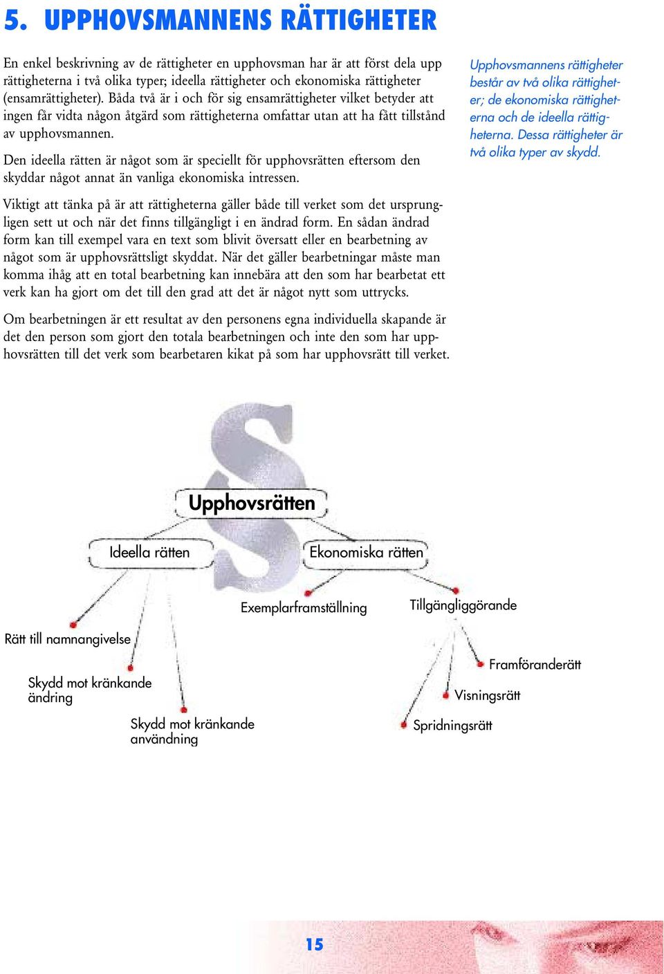 Den ideella rätten är något som är speciellt för upphovsrätten eftersom den skyddar något annat än vanliga ekonomiska intressen.