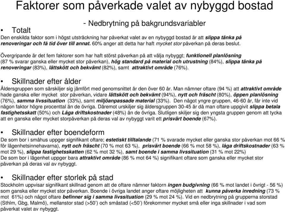 Övergripande är det fem faktorer som har haft störst påverkan på att välja nybyggt; funktionell planlösning ( % svarar ganska eller mycket stor påverkan), hög standard på material och utrustning