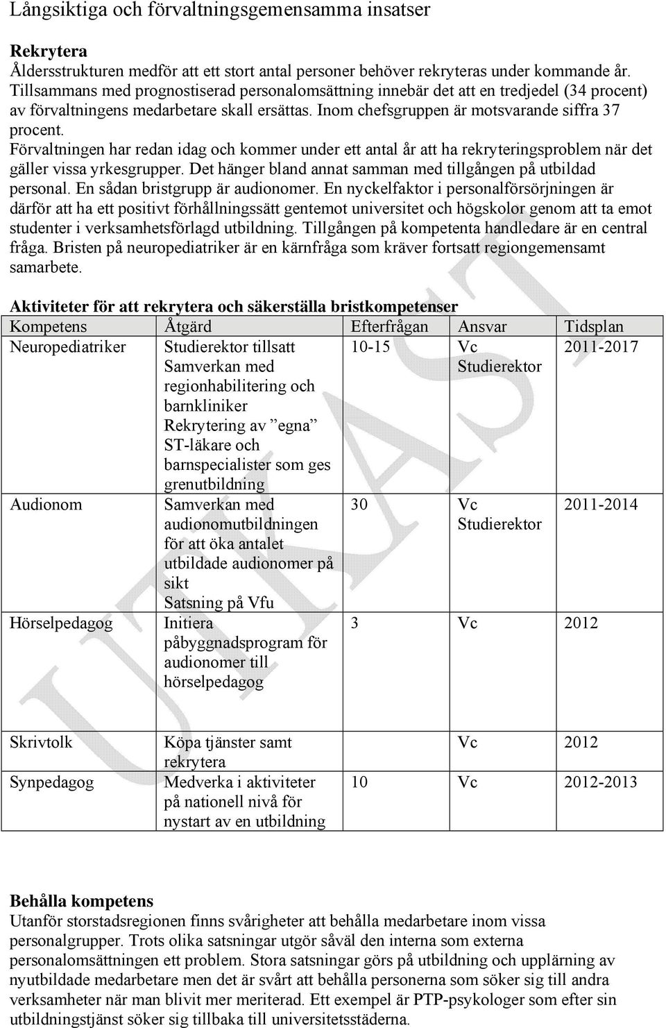 Förvaltningen har redan idag och kommer under ett antal år att ha rekryteringsproblem när det gäller vissa yrkesgrupper. Det hänger bland annat samman med tillgången på utbildad personal.