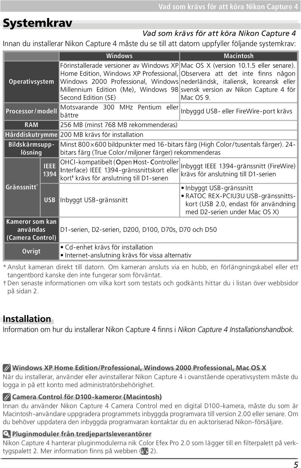 Home Edition, Windows XP Professional, Observera att det inte finns någon Operativsystem Windows 2000 Professional, Windows nederländsk, italiensk, koreansk eller Millennium Edition (Me), Windows 98