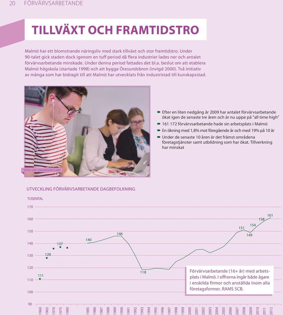 Två initiativ av många som har bidragit till att Malmö har utvecklats från industristad till kunskapsstad.