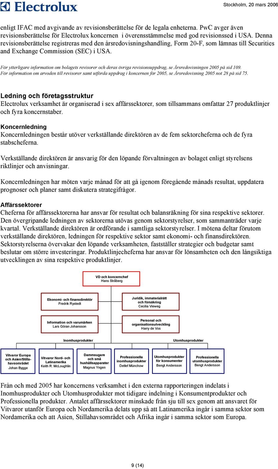 För ytterligare information om bolagets revisorer och deras övriga revisionsuppdrag, se Årsredovisningen 2005 på sid 109.