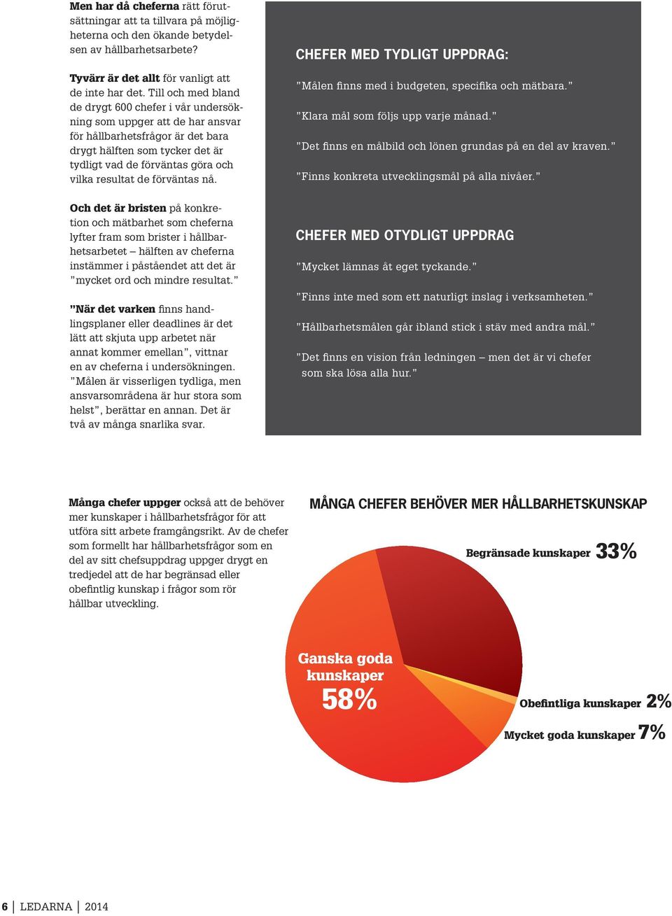 resultat de förväntas nå. CHEFER MED TYDLIGT UPPDRAG: Målen finns med i budgeten, specifika och mätbara. Klara mål som följs upp varje månad.