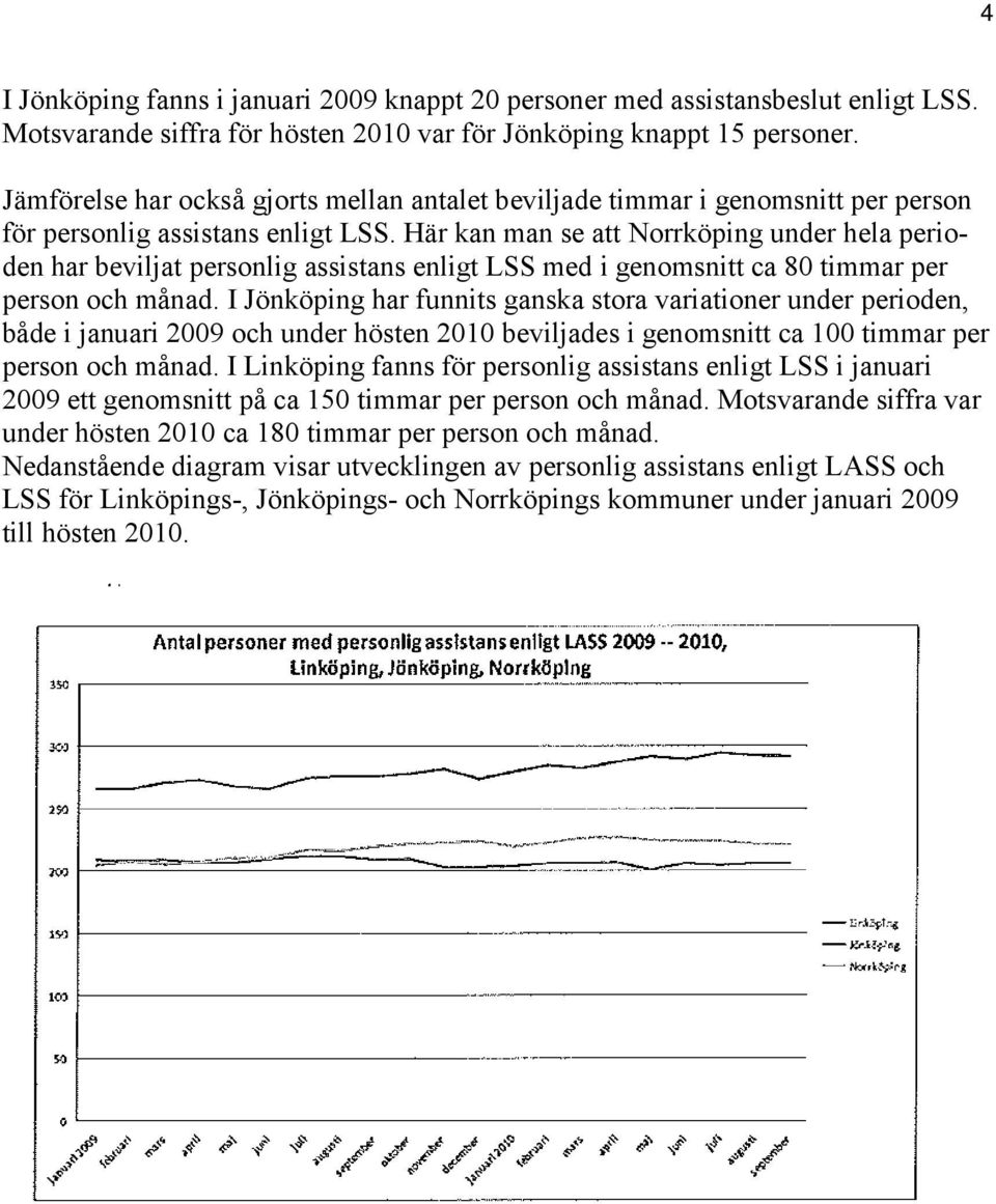 Här kan man se att Norrköping under hela perioden har beviljat personlig assistans enligt LSS med i genomsnitt ca 80 timmar per person och månad.