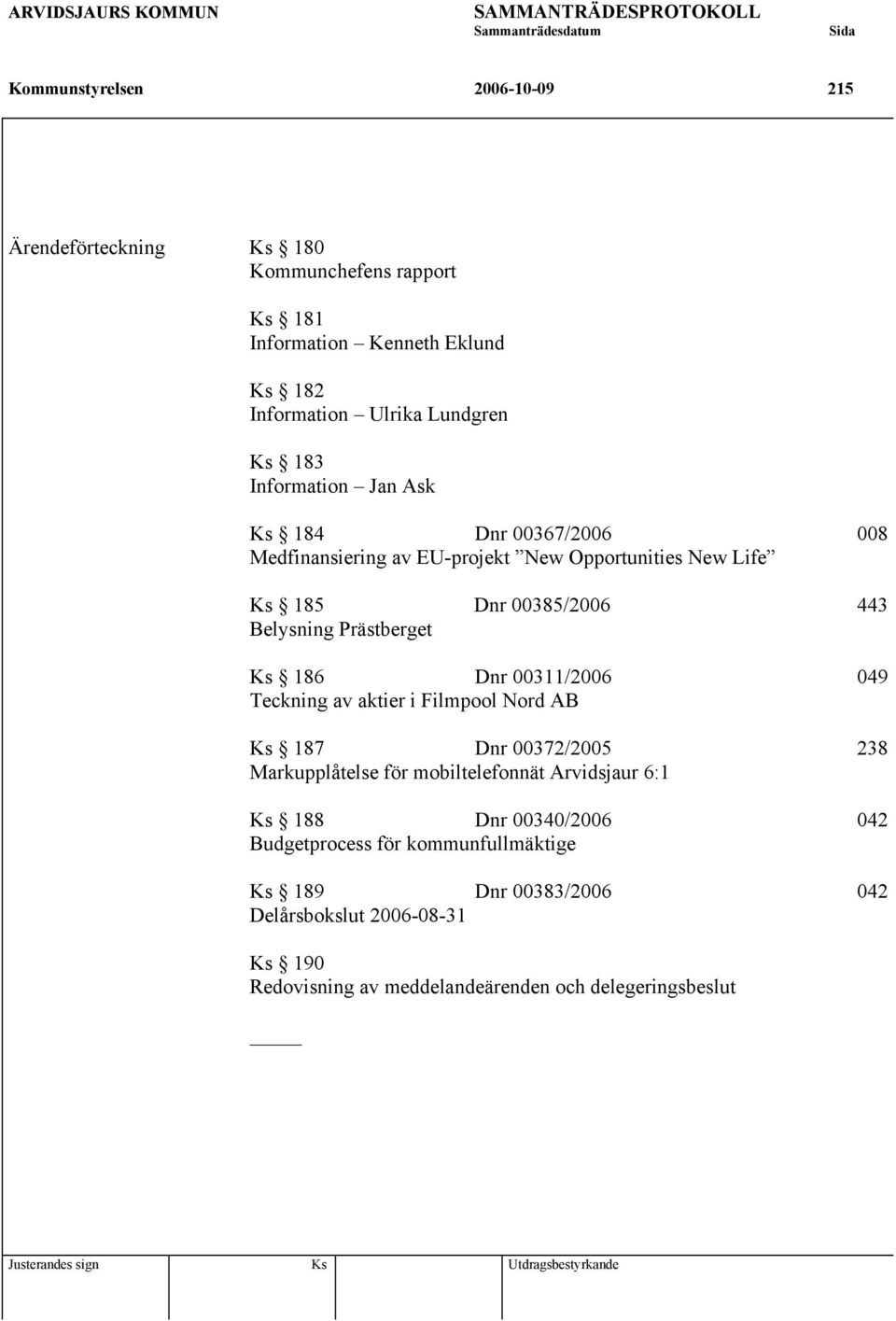 00311/2006 049 Teckning av aktier i Filmpool Nord AB Ks 187 Dnr 00372/2005 238 Markupplåtelse för mobiltelefonnät Arvidsjaur 6:1 Ks 188 Dnr 00340/2006 042