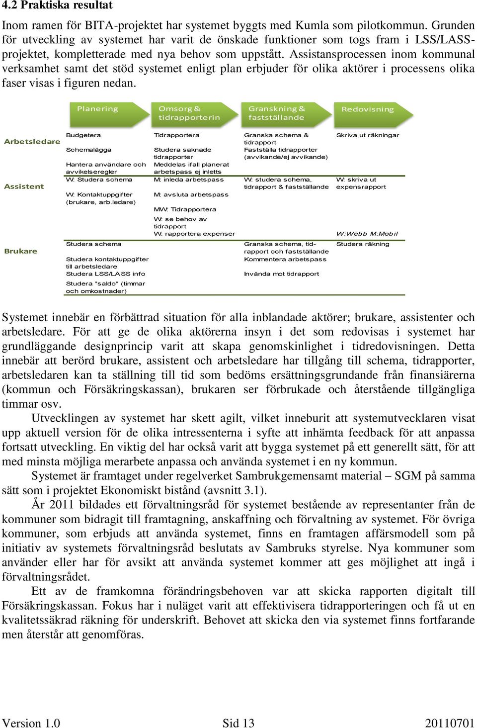 Assistansprocessen inom kommunal verksamhet samt det stöd systemet enligt plan erbjuder för olika aktörer i processens olika faser visas i figuren nedan.