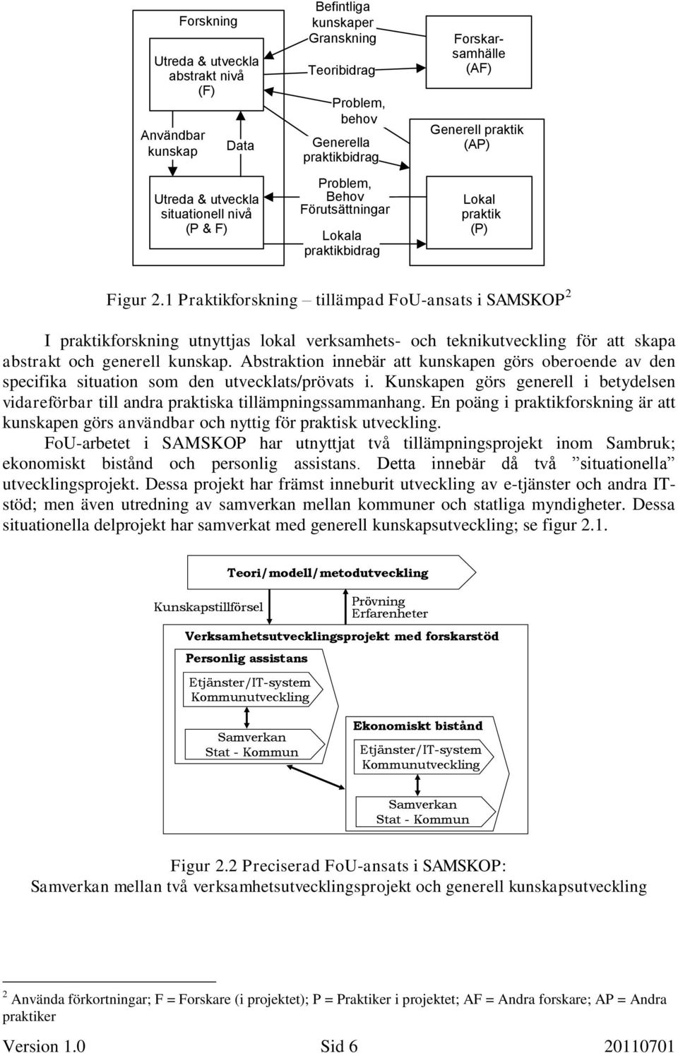 1 Praktikforskning tillämpad FoU-ansats i SAMSKOP 2 I praktikforskning utnyttjas lokal verksamhets- och teknikutveckling för att skapa abstrakt och generell kunskap.
