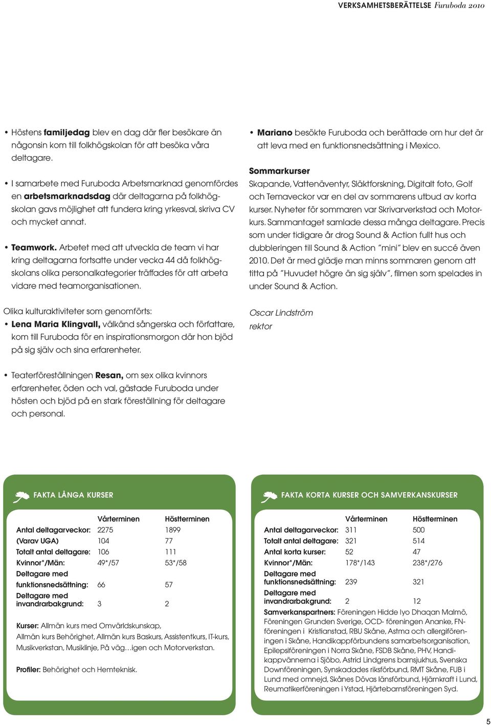 Arbetet med att utveckla de team vi har kring deltagarna fortsatte under vecka 44 då folkhögskolans olika personalkategorier träffades för att arbeta vidare med teamorganisationen.